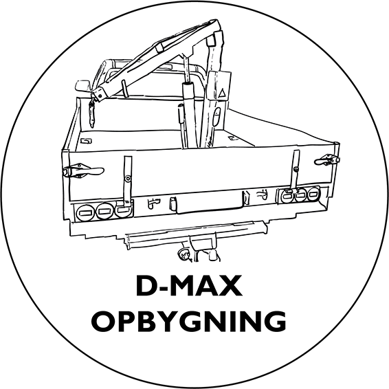d-max-opbygning